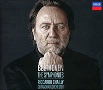 Riccardo Chailly